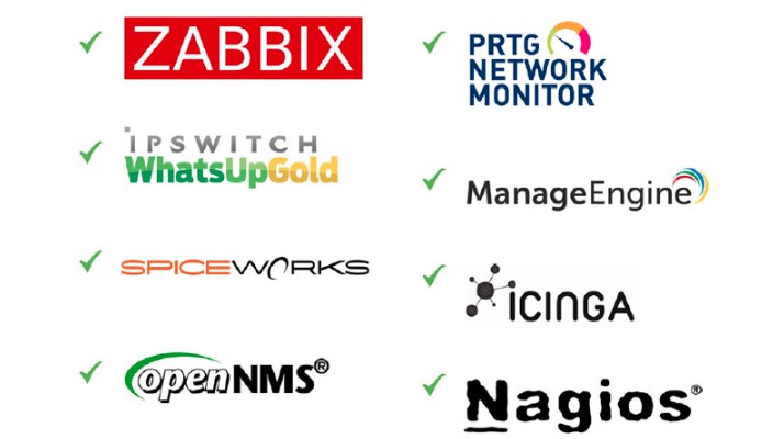 SNMP protocol